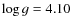 $\log g = 4.10$