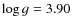 $\log g = 3.90$