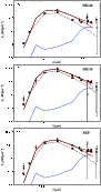 \begin{figure}
\par\resizebox{8cm}{!}{\includegraphics{1351fg22.eps}}
\end{figure}
