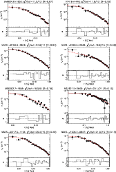\begin{figure}
\par\vspace*{-0.0cm} \hbox{\includegraphics[width=7.5cm]{ngas/Zw0...
...s} \includegraphics[width=7.5cm]{ngas/MACS-J1206.2-0847_ngas.ps} }\end{figure}