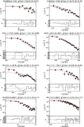\begin{figure}
\vspace*{-0.0cm} \hbox{
\includegraphics[width=7.5cm]{ngas/RXJ09...
...as.ps} \includegraphics[width=7.5cm]{ngas/MS1137.5+6624_ngas.ps} }\end{figure}