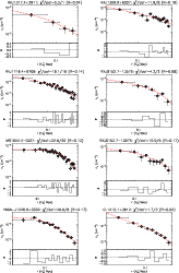 \begin{figure}
\par\vspace*{-0.0cm} \hbox{
\includegraphics[width=7.5cm]{ngas/R...
...as.ps} \includegraphics[width=7.5cm]{ngas/CL1415.1+3612_ngas.ps} }\end{figure}