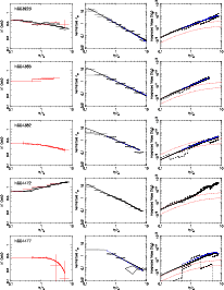 \begin{figure}\par\includegraphics[width=18cm]{0978fA1k.eps}\\
\includegraphic...
...]{0978fA1n.eps}\\
\includegraphics[width=18cm]{0978fA1o.eps}\\
\end{figure}