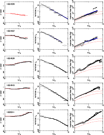 \begin{figure}\par\includegraphics[width=18cm]{0978fA1p.eps}\\
\includegraphic...
...]{0978fA1s.eps}\\
\includegraphics[width=18cm]{0978fA1t.eps}\\
\end{figure}