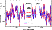 \begin{figure}
\par\includegraphics[width=9cm,clip]{12318FA1.ps}
\end{figure}