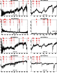 \begin{figure}\par\resizebox{17cm}{!}{\includegraphics{12053f3c.eps}}
\end{figure}