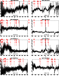\begin{figure}\par\resizebox{17cm}{!}{\includegraphics{12053f3d.eps}}
\end{figure}