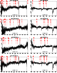 \begin{figure}\par\resizebox{17cm}{!}{\includegraphics{12053f3h.eps}}
\end{figure}