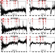 \begin{figure}\par\resizebox{17cm}{!}{\includegraphics{12053f3i.eps}}
\end{figure}