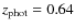 $z_{\rm phot}=0.64$