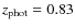 $z_{\rm phot}=0.83$