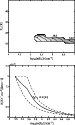\begin{figure}
\par\includegraphics[width=6.6cm,clip]{12350f12.eps}\par\vspace*{2mm}
\includegraphics[width=6.6cm,clip]{12350f13.eps}
\end{figure}
