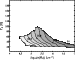 \begin{figure}
\par\includegraphics[width=6.6cm,clip]{12350f14.eps}
\end{figure}