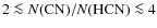 $2\la N({\rm CN})/N({\rm HCN})\la 4$