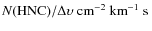 $N(\rm {HNC})/\Delta\upsilon~\hbox{${\rm cm}^{-2}~{\rm km}^{-1}~{\rm s} $ }$