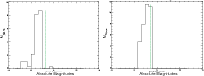 \begin{figure}
\par\resizebox{18cm}{!}
{\includegraphics[angle=-0,origin=c,width...
....ps}
\includegraphics[angle=-0,origin=c,width=6cm]{KLF_mol160.ps}}
\end{figure}