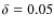 $\delta=0.05$