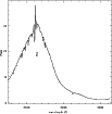 \begin{figure}
\par\resizebox{9cm}{!}{\includegraphics{11436f01.eps}}
\end{figure}