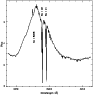 \begin{figure}
\resizebox{9cm}{!}{\includegraphics{11436f06.eps}} %\end{figure}
