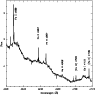 \begin{figure}
\resizebox{9cm}{!}{\includegraphics{11436f07.eps}} %\end{figure}