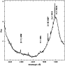 \begin{figure}
\resizebox{9cm}{!}{\includegraphics{11436f08.eps}} %\end{figure}