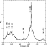 \begin{figure}
\resizebox{9cm}{!}{\includegraphics{11436f11.eps}} %
\end{figure}