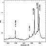 \begin{figure}
\resizebox{9cm}{!}{\includegraphics{11436f22.eps}}
\end{figure}