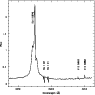 \begin{figure}
\resizebox{9cm}{!}{\includegraphics{11436f25.eps}}
\end{figure}