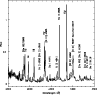 \begin{figure}
\resizebox{9cm}{!}{\includegraphics{11436f34.eps}}
\end{figure}