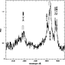 \begin{figure}
\resizebox{9cm}{!}{\includegraphics{11436f38.eps}}
\end{figure}