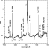 \begin{figure}
\resizebox{9cm}{!}{\includegraphics{11436f43.eps}}
\end{figure}