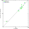 \begin{figure}
{\epsfig{file=10972A5.eps, width=8.8cm} }\end{figure}