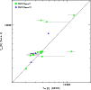 \begin{figure}
\par {\epsfig{file=10972A6.eps, width=8.8cm} }\end{figure}
