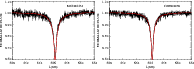 \begin{figure}
\par\includegraphics[width=8.5cm,angle=0.]{12713f9a.eps}\includegraphics[width=8.5cm,angle=0.]{12713f9b.eps}
\end{figure}