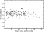 \begin{figure}
\par\includegraphics[width=8cm,clip]{11871f5.eps}
\end{figure}