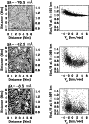 \begin{figure}
\par\includegraphics[width=9cm]{12048figA3.eps}
\end{figure}
