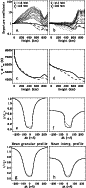 \begin{figure}
\par\includegraphics[width=8.5cm,clip]{12048figA1.eps}
\end{figure}