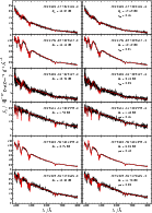 \begin{figure}\par\resizebox{!}{17cm}{\includegraphics[viewport=45 39 595 812]{12570f12.eps}}
\end{figure}