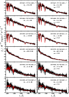 \begin{figure}\par\resizebox{!}{17cm}{\includegraphics[viewport=45 39 595 812]{12570f17.eps}}
\end{figure}
