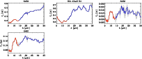 \begin{figure}
\par\includegraphics[width=18cm,clip]{12062f23.ps}
\end{figure}