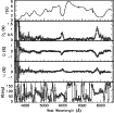 \begin{figure}
\par\includegraphics[width=10cm]{10651f30.eps}
\end{figure}