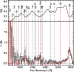\begin{figure}
\par\includegraphics[width=10cm]{10651f36.eps}
\end{figure}