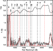 \begin{figure}
\par\includegraphics[width=10cm]{10651f38.eps}
\end{figure}