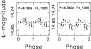 \begin{figure}
\par\includegraphics[angle=-90,width=8cm,clip]{13138FigC2b.eps}
\end{figure}