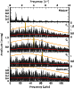 \begin{figure}\includegraphics[width=7.3cm,clip]{13236_00084.per.eps}
\end{figure}