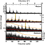 \begin{figure}\includegraphics[width=7.7cm,clip]{13236_00128.per.eps}
\end{figure}