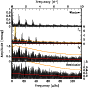\begin{figure}\includegraphics[width=7.7cm,clip]{13236_00162.per.eps}
\end{figure}