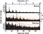 \begin{figure}
\par\includegraphics[width=7.7cm,clip]{13236_00163.per.eps}
\end{figure}