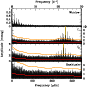 \begin{figure}\includegraphics[width=7.6cm,clip]{13236_00540.per.eps}
\end{figure}
