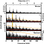 \begin{figure}\includegraphics[width=7.7cm,clip]{13236_00681.per.eps}
\end{figure}